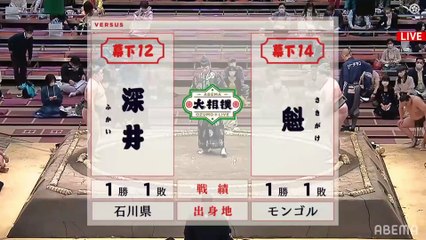 Natsu 2021, Makushita - Day 5 (Part 02)