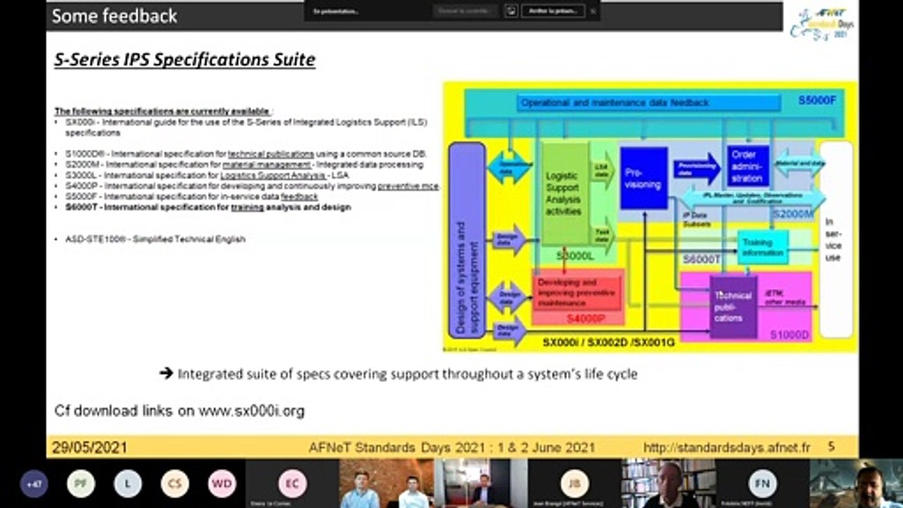 Part0 - "AFNeT Standards Days 2021" du 02/06/2021 - KeyNote & Track :"MRO/ILS" Conception and development of a customer adapted Training : through the S6000T : May the spec be with you’! convener : Michel Domeon (Dassault Aviation)