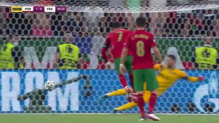 Portugal vs France 2-2 Extended Highlights | EURO 2020