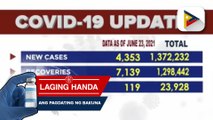 Pinakahuling datos ng COVID-19 cases sa bansa; confirmed cases umabot na sa 1,372,232