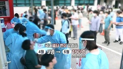 [영상구성] '변이가 또 변이' 델타 플러스 등장