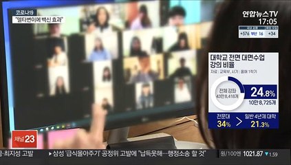 대학도 2학기부터 대면수업 확대…실기·소규모수업 우선