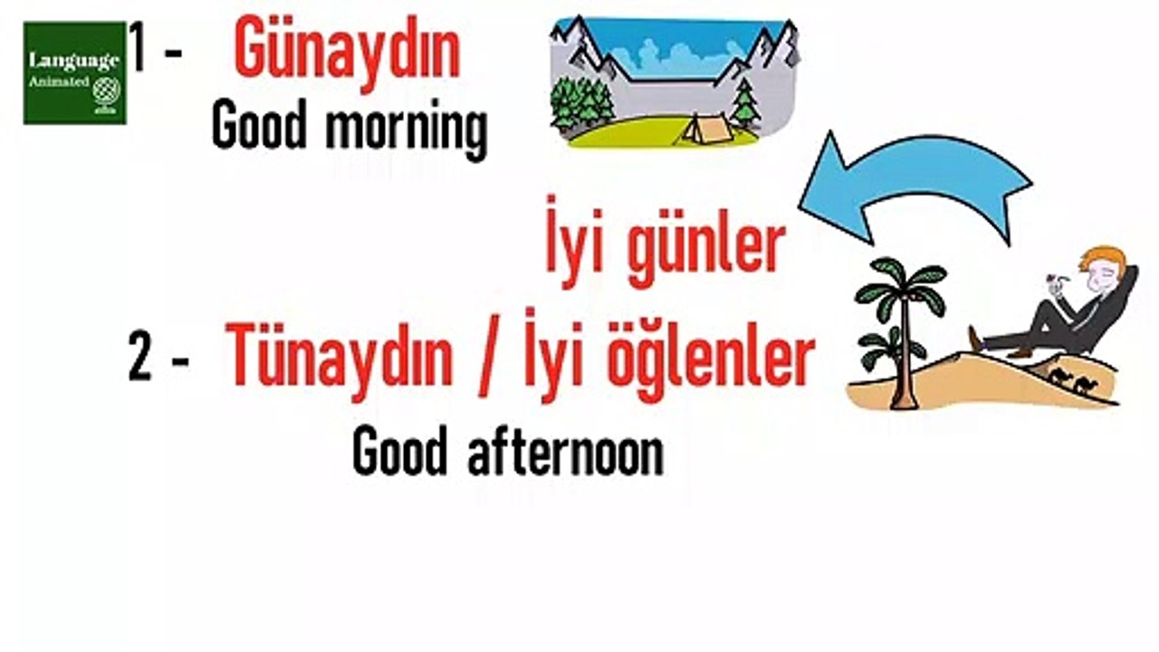 06.Turkish Vocabulary Practice - Level 2 (Part 2) - Common Phrases - By Language Animated
