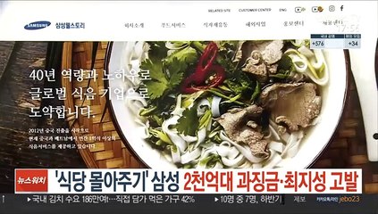 '식당 몰아주기' 삼성 2천억대 과징금·최지성 고발