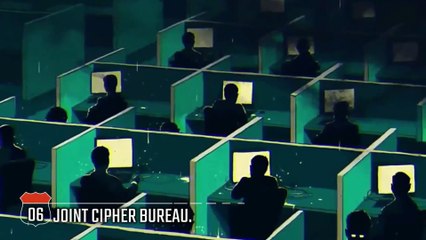 8 Indian Intelligence Agencies you must know |2021