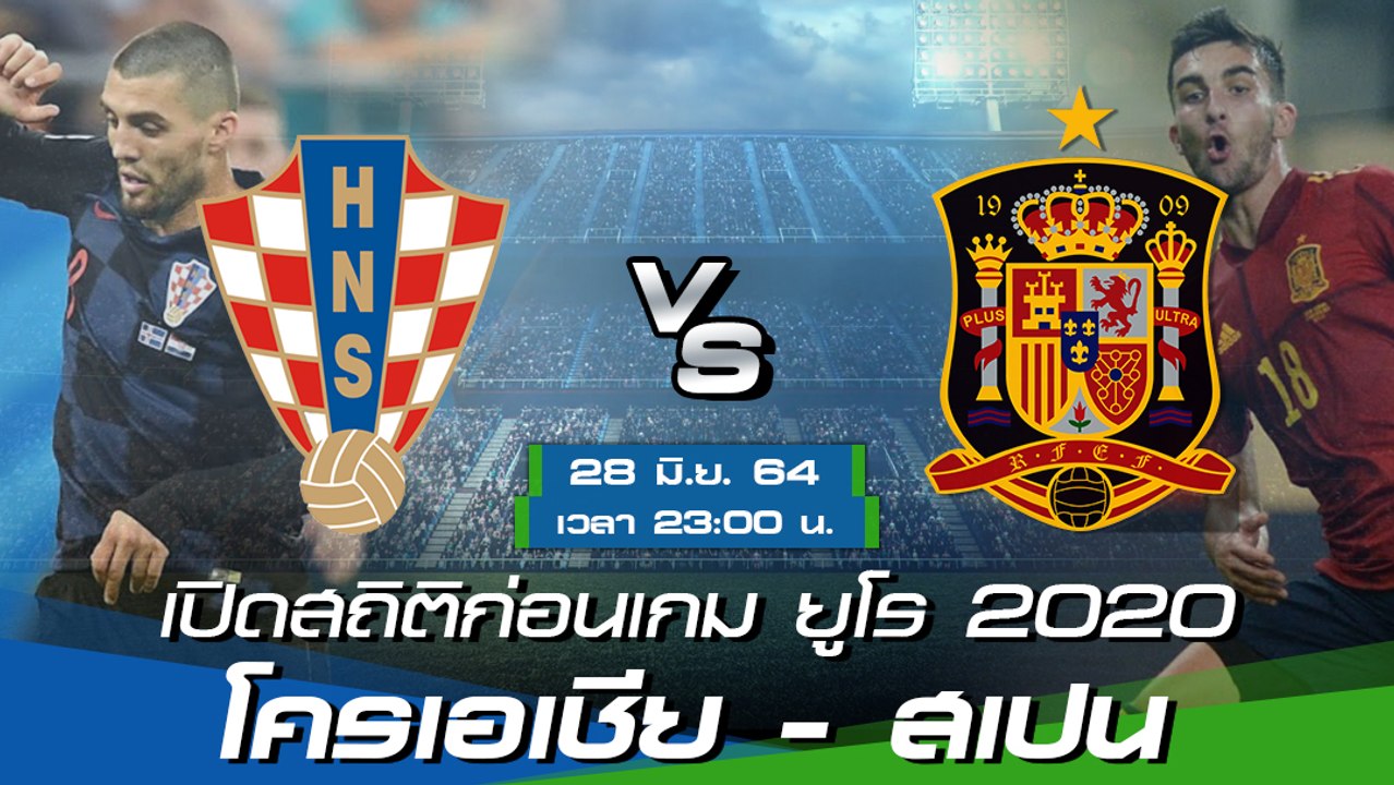โครเอเชีย - สเปน พรีวิวก่อนเกมยูโร 2020 รอบ 16...