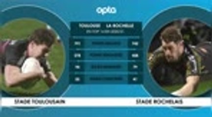 Finale - Toulouse - La Rochelle, le face à face
