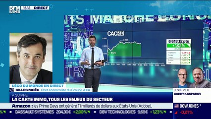 Gilles Moëc (Axa): Quelles sont les tendances sur la stratégie de la Fed ? - 24/06