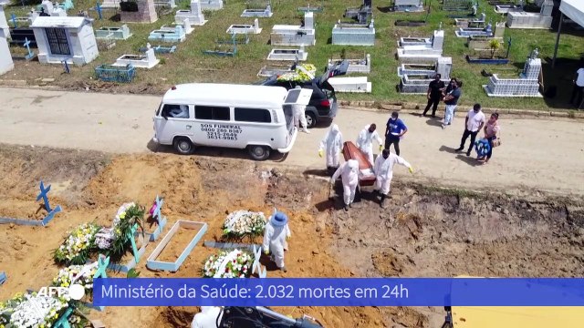 Mais 2.032 mortes em 24 horas