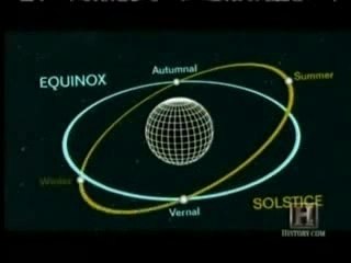 Lost Books of Nostradamus Part 3