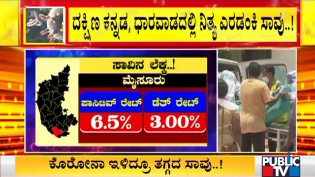 Covid 19 Death Rate Increases In Karnataka | Covid19 Second Wave