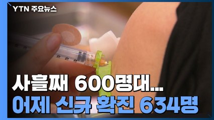 사흘째 600명대...어제 신규 확진 634명 / YTN