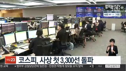 코스피, 사상 첫 3,300선 돌파