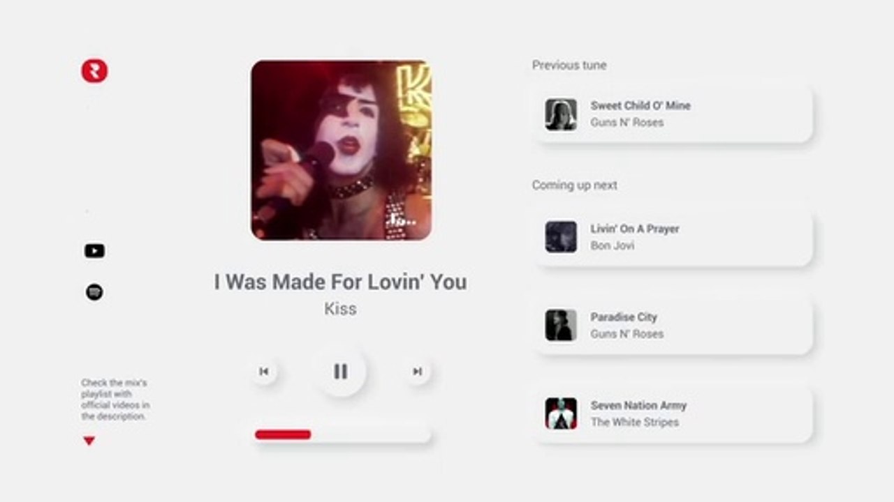PlayList Rock- Pop  2000 's | you're