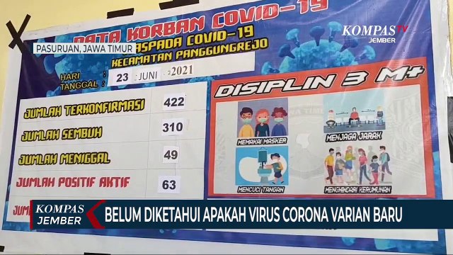 Kasus Covid-19 Klaster Ziarah Makam Wali Meluas ke Pondok Pesantren di Pasuruan