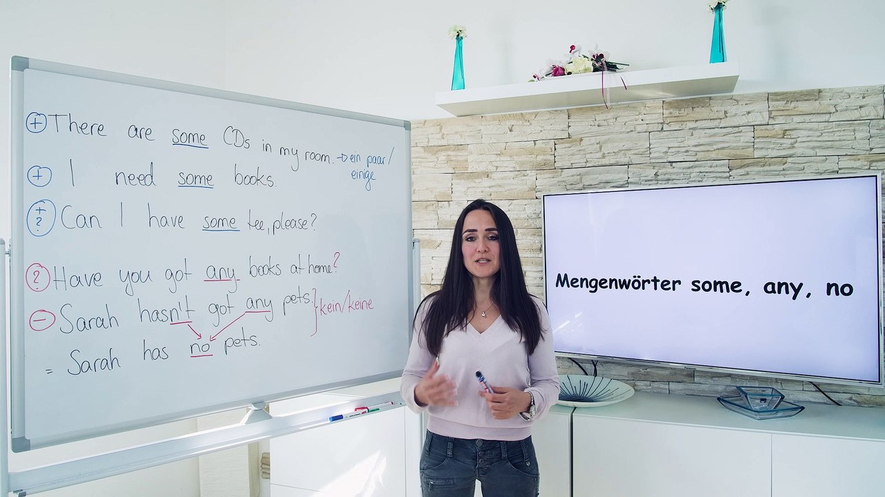 Mengenwörter some/any/no