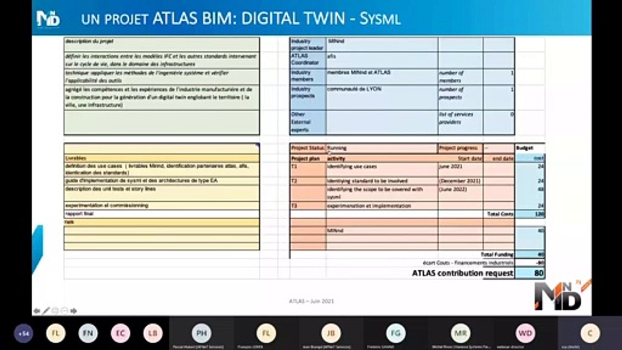 Part12 "AFNeT Standards Days "du 02/06/21 - KeyNote & Track «BIM» - C.Castaing part.2