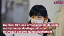 Les soins des cancers chez les enfants impacté