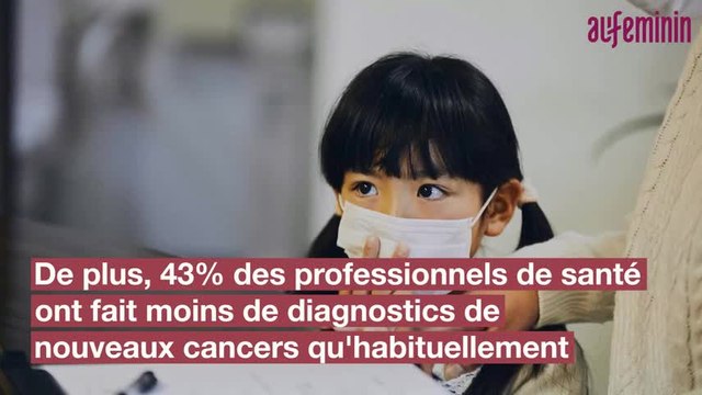 Les soins des cancers chez les enfants impacté