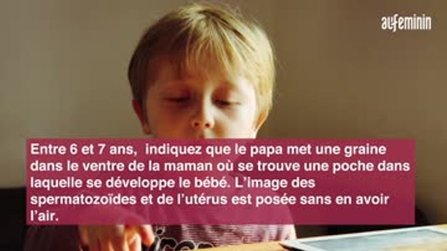 Comment on fait les bébés : les réponses à donner.