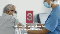 4 bonnes nouvelles concernant le Coronavirus