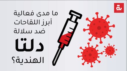 ما مدى فعالية أبرز اللقاحات ضد سلالة دلتا الهندية؟