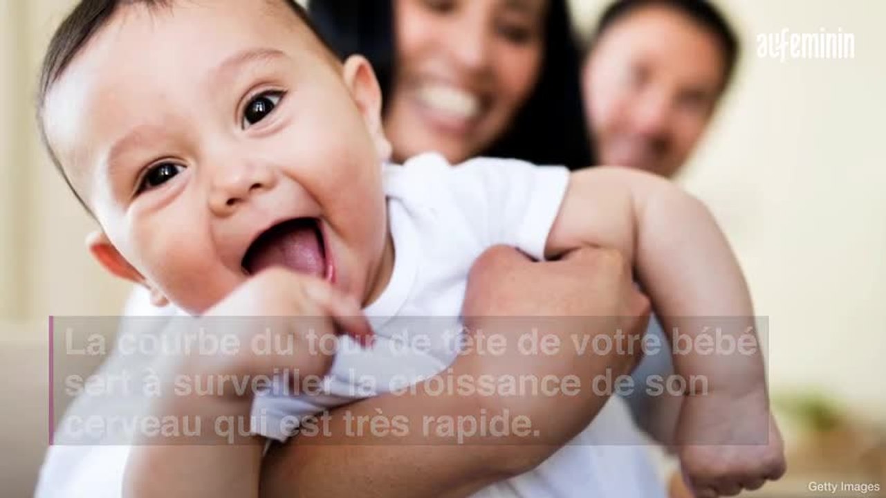 Petit bébé deviendra grand : Comment utiliser et lire..