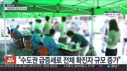 서울 확진자 20일만 최다…거리두기 완화 앞두고 비상