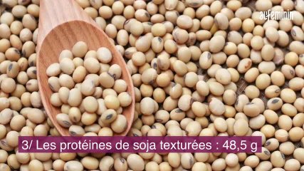 Le top des aliments riches en protéines végétales