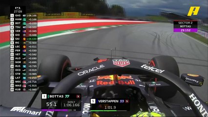 فيرشتابن يخطف الصدارة من غاسلي بلفة طائرة خلال التجارب الحرة الأولى