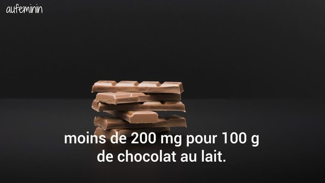 C'est prouvé, le chocolat est un remède efficace contre la toux !