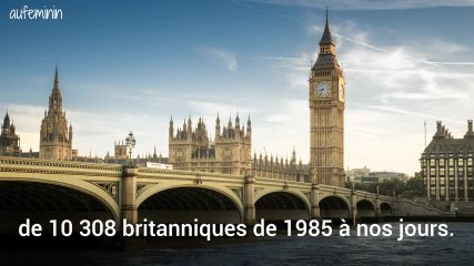 Ne pas boire d’alcool pourrait vous rendre fou