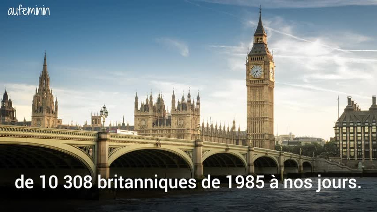 Ne pas boire d’alcool pourrait vous rendre fou