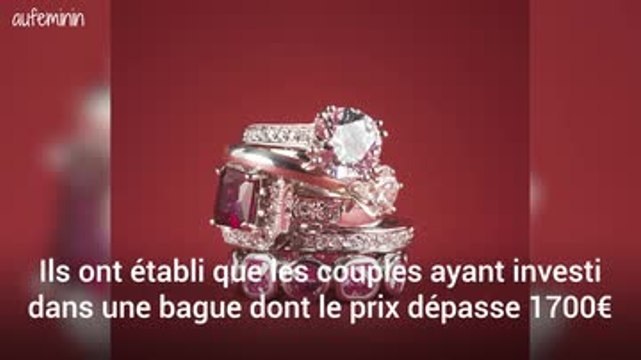 plus vous dépensez pour votre mariage, plus vous avez de chance de divorcer !