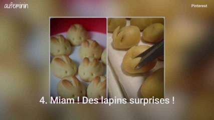 Activité pâques pour les enfants
