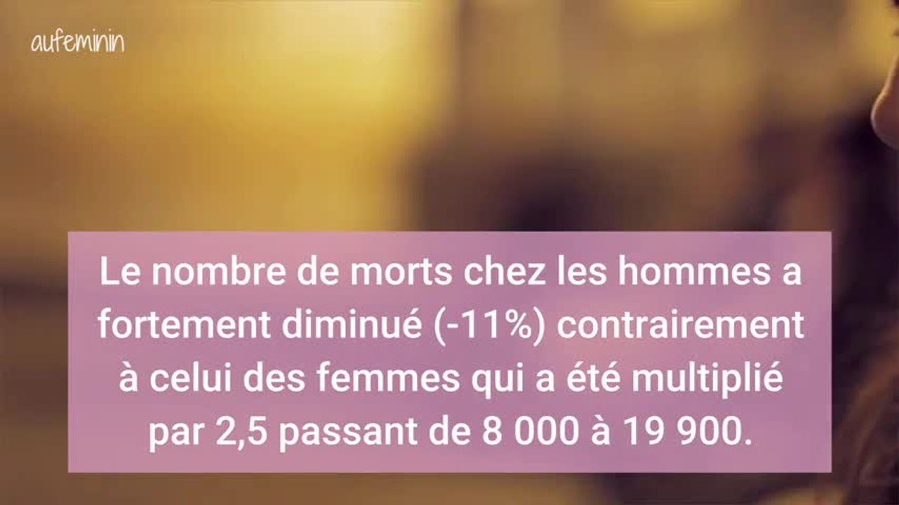Le tabac serait responsable d'un décès sur huit en France