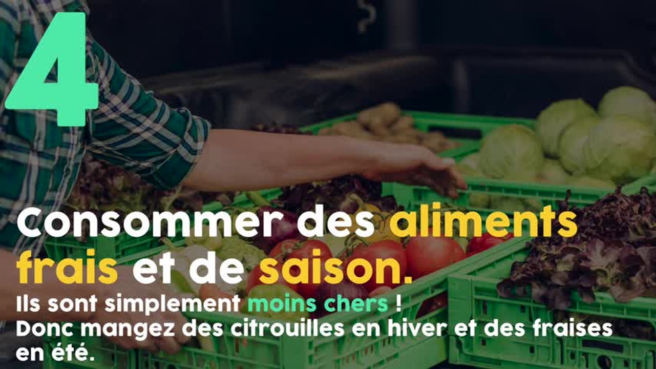 Fin de mois difficiles : 7 techniques pour les éviter au maximum