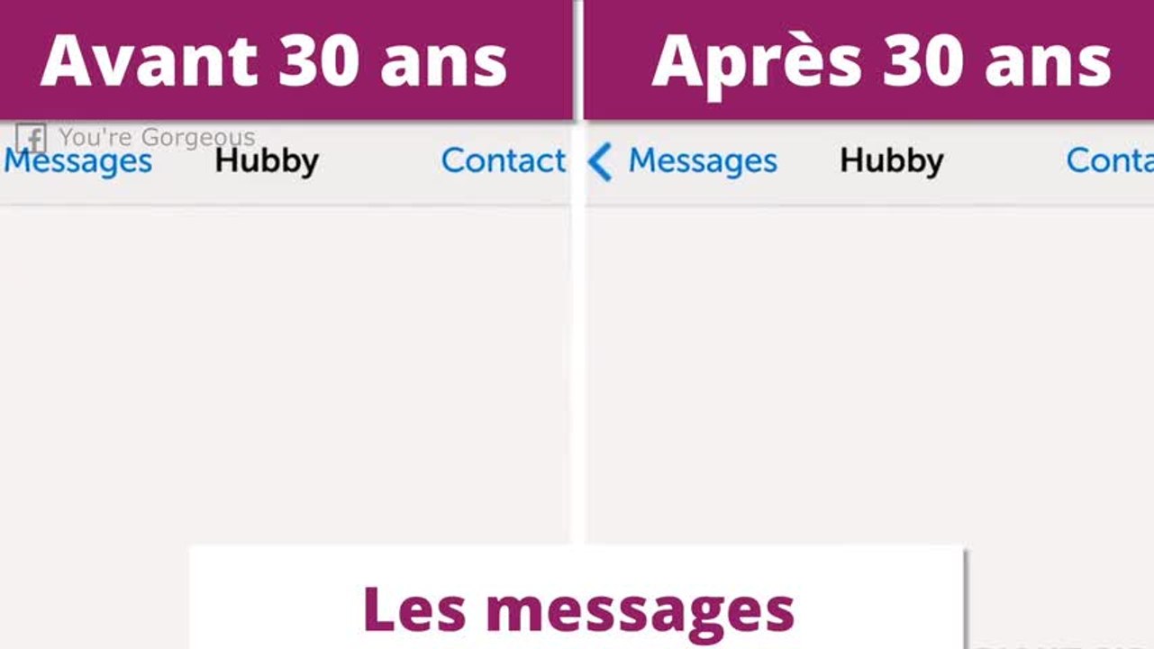 La vie avant 30 ans VS la vie après 30 ans