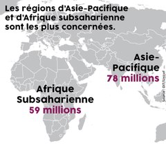 Unissons-nous contre le travail des enfants !