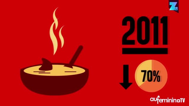 Chine : vers moins de cruauté animale