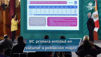 “Misión Cumplida”; población adulta de Baja California está totalmente vacunada contra Covid-19: A