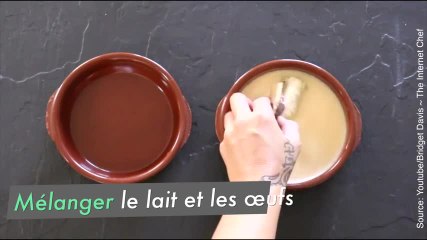 Oh mon dieu du pain perdu au Nutella !