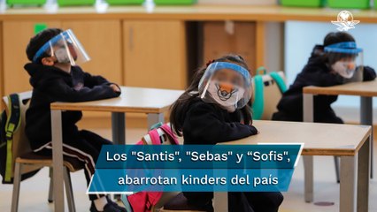 Adiós a las Lupitas y a Juan; Santi y Sofi, los nombres más populares en México
