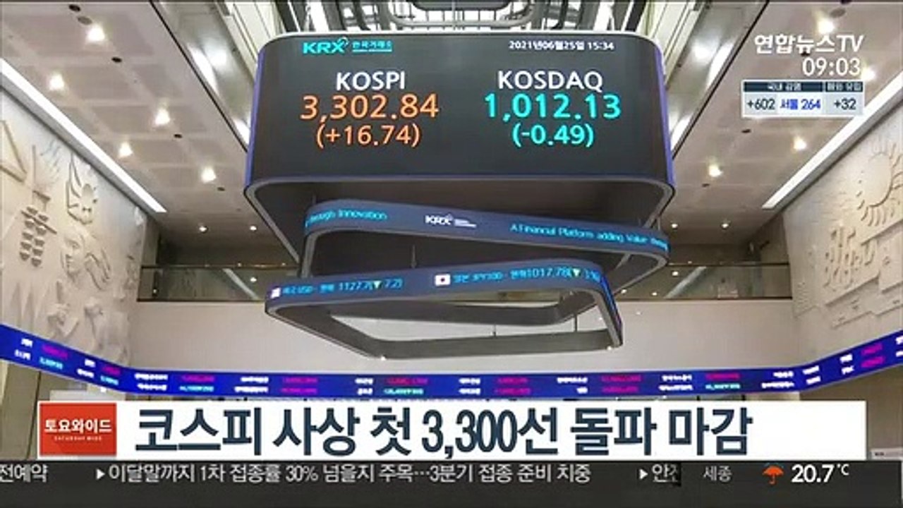 코스피, 사상 첫 3,300선 돌파 마감