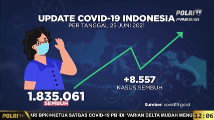 UPDATE COVID-19 (26/06/2021)