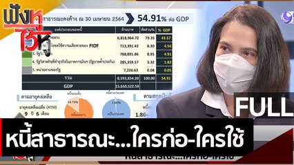 (คลิปเต็ม) หนี้สาธารณะ...ใครก่อ-ใครใช้ | ฟังหูไว้หู (25 มิ.ย. 64)