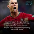 'Super Mokh' sebaris Cristiano Ronaldo