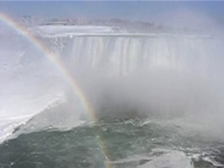 Chutes du Niagara