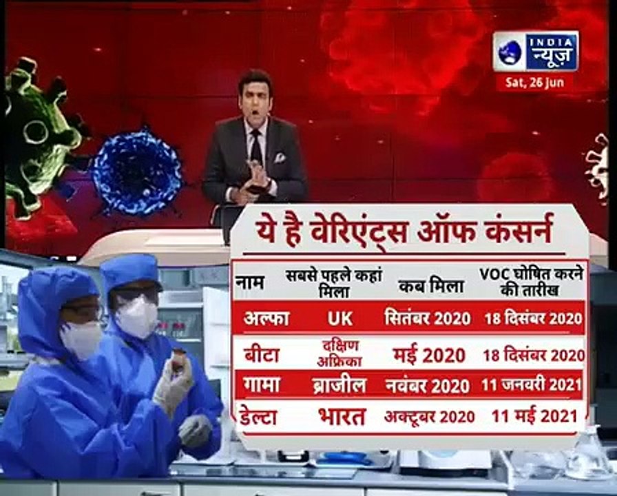 Delta Plus Variant_ कितना खतरनाक है कोरोना का डेल्टा प्लस वेरिएंट, क्या इससे आएगी तीसरी लहर_