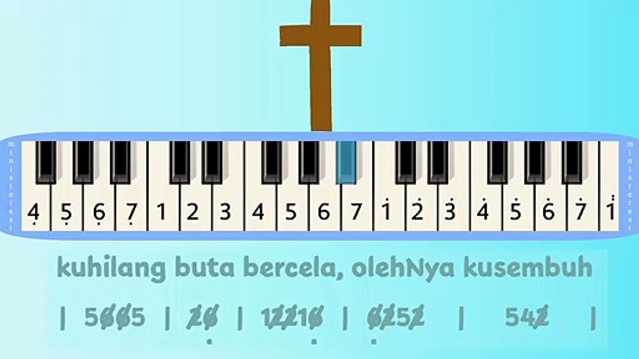 AJAIB BENAR ANUGERAH: PIANIKA ❲MELODICA❳ TUTORIAL | LAGU ROHANI